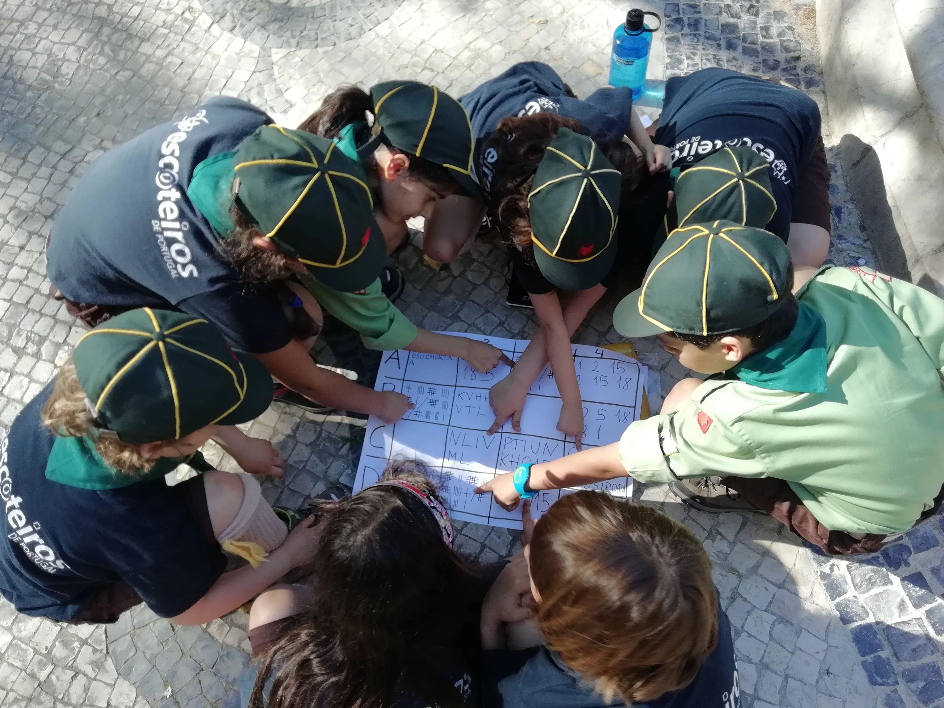 Fotografia de Pessoas